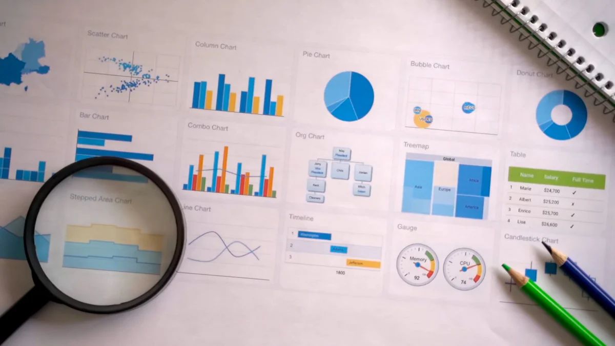 Data_analysis_and_strategy