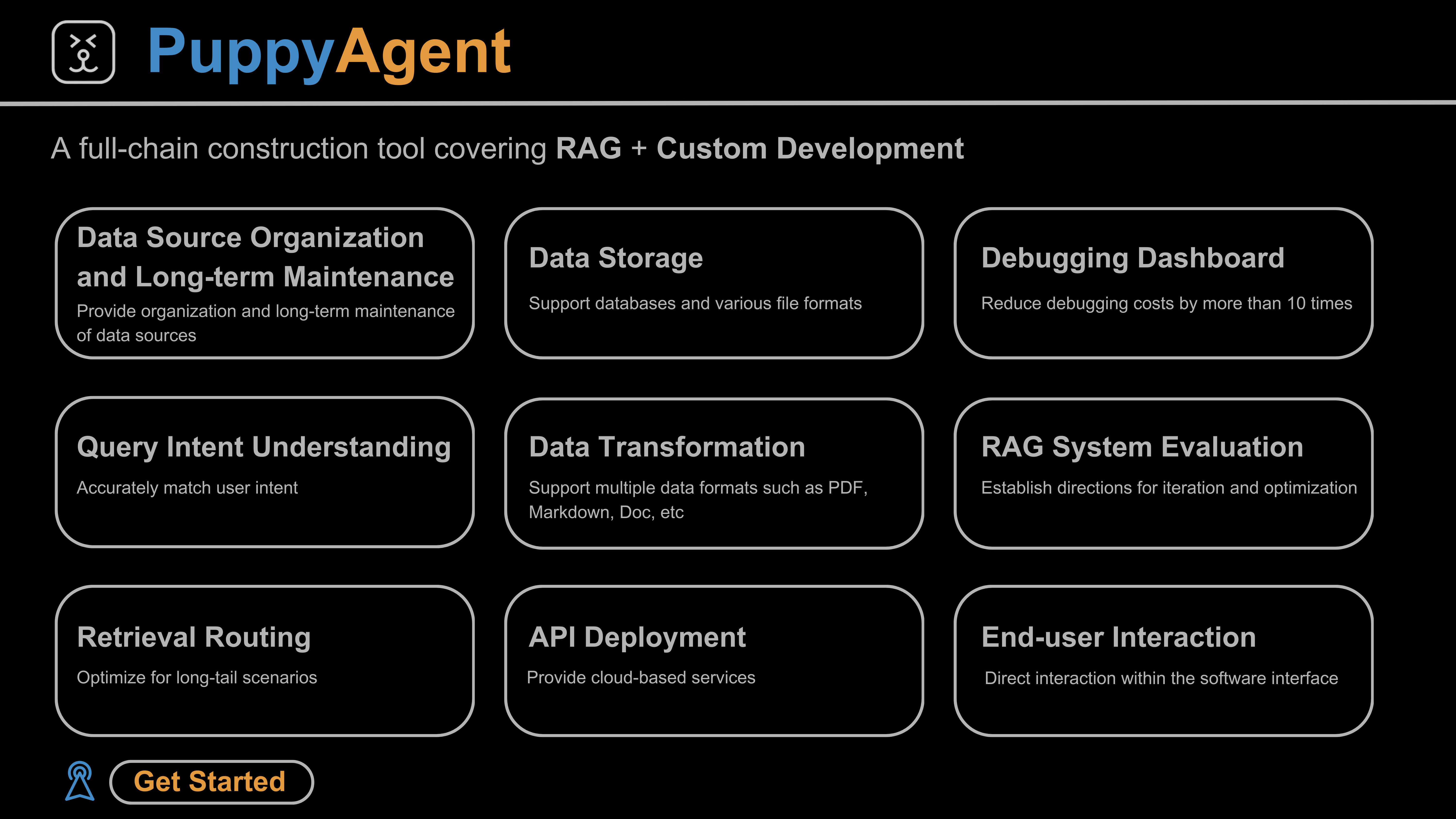 PuppyAgent product provide