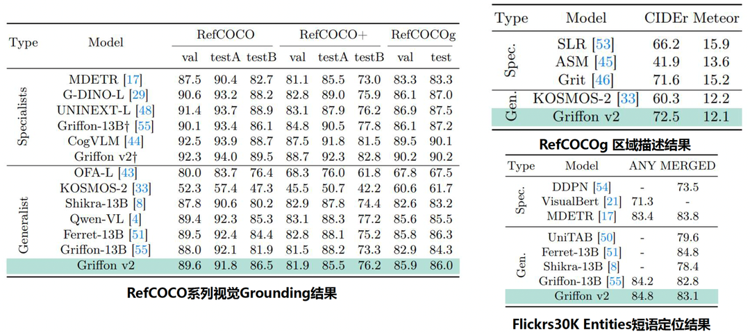 benchmark-multi-blog3