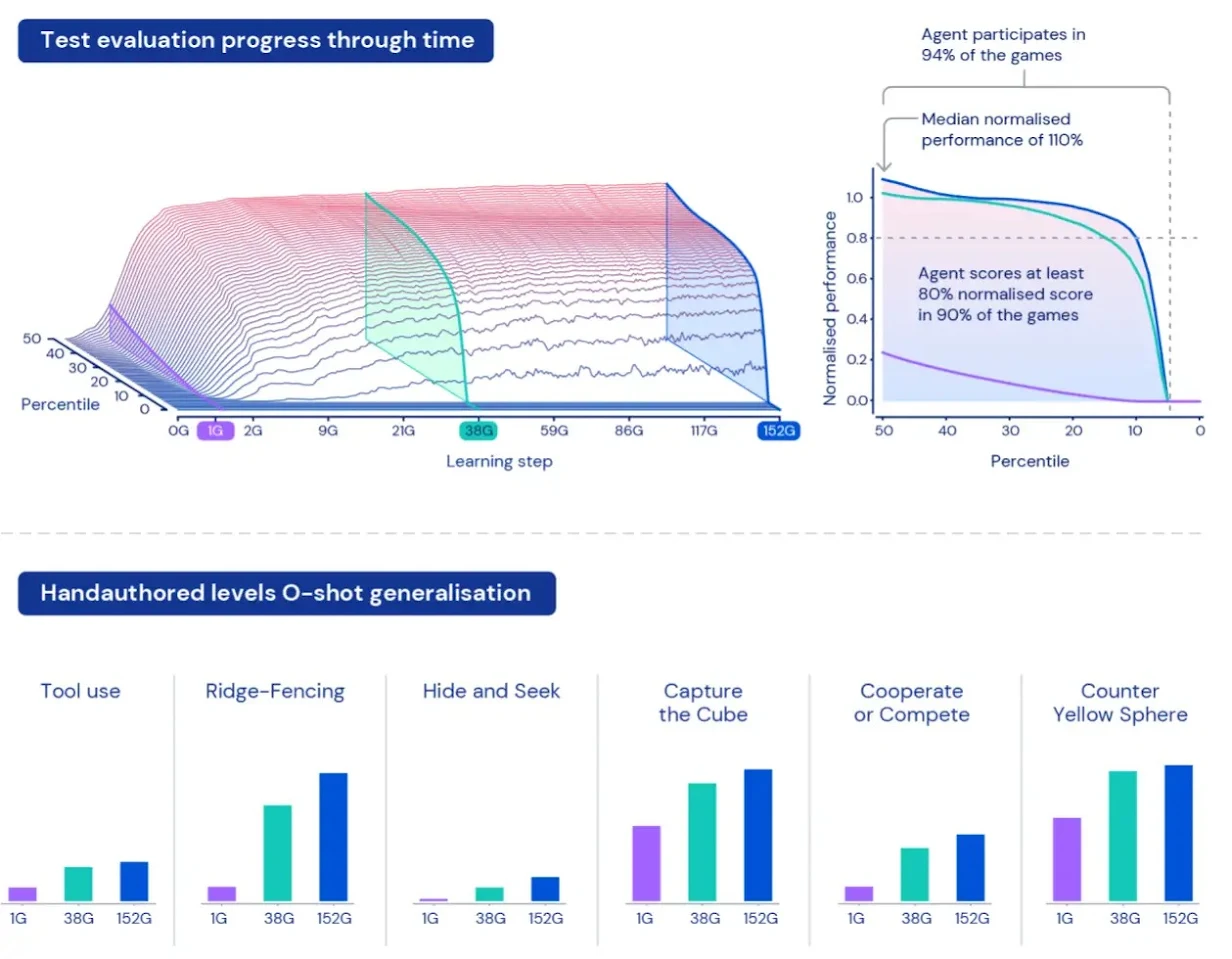 deepmind-research-blog8