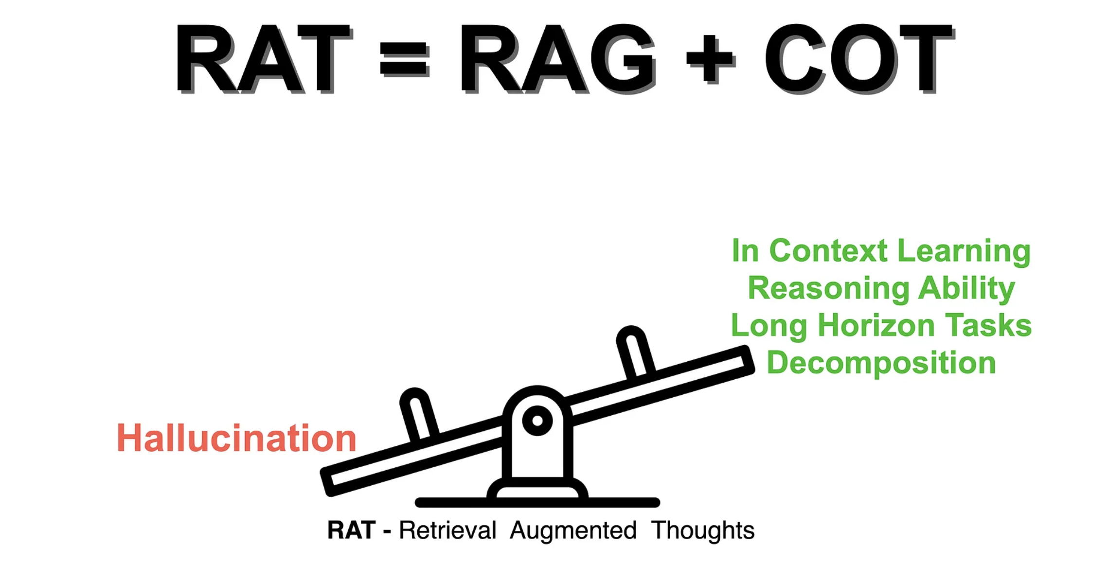 RAG Meets Reasoning: How PuppyAgent Is Solving Brazil Portuguese NLP Challenge